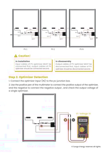 SUNGO iOPT Solar Power Optimiser and GTC Installation Manual-4