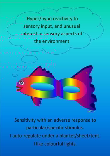 Fredi Fish hyper hypo reativity