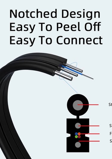  GJYXCH Drop Cable LZSH Single Mode 1 2 4 Core G652D G657A1