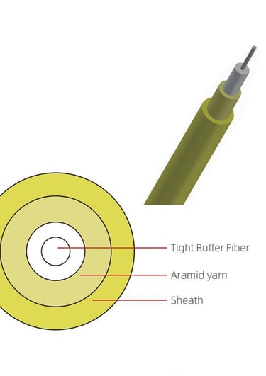 Simplex Fiber Optic Cable Outdoor Singlemode PVC Jacket For Data Communication