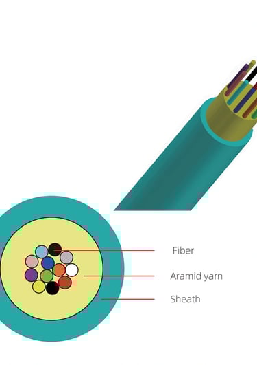 MFC indoor multi-core micro fiber optical cable
