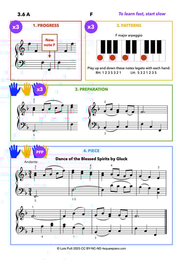Sheet music sample