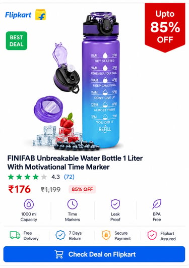 FINIFAB 1 liter motivational water bottle with time markers and fruit for hydration tracking.