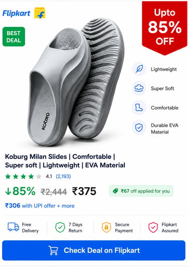 Koburg Milan grey slides for men and women on a Flipkart product page with 85% discount offer.