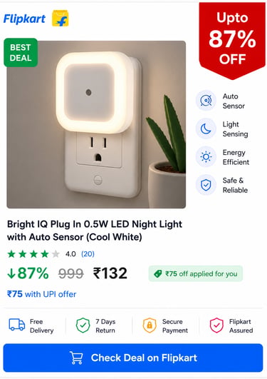 Bright IQ Plug In 0.5W LED Night Light with Auto Sensor in cool white, featuring an energy-efficient design.