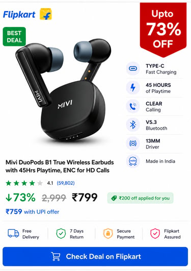 Mivi DuoPods B1 True Wireless Earbuds in black with 45 hours playtime and ENC for HD calls.