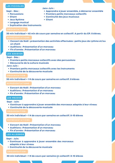 Parcours d’apprentissage musical par niveaux au sein de l’Association Musicale de Caudan