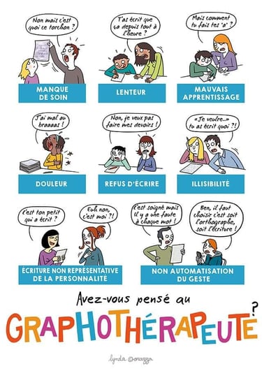 BD graphothérapie Lynda Corazza