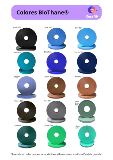 Catálogo Colores BioThane®