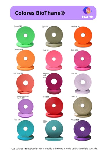 Catálogo Colores BioThane®