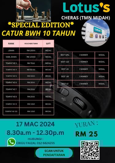 Kejohanan Catur Malaysia Lotus’S Taman Midah 2024. Malaysia Chess Events