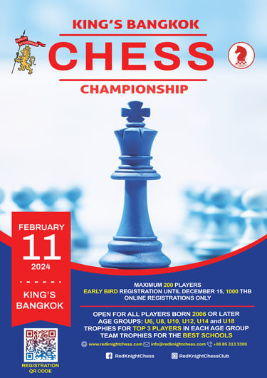 Thailand Chess. King’s Bangkok Chess Championship 