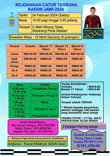 Malaysia Chess. Catur Malaysia. Penang Chess. Kejohanan Catur Terbuka Kadun Jawi 2024