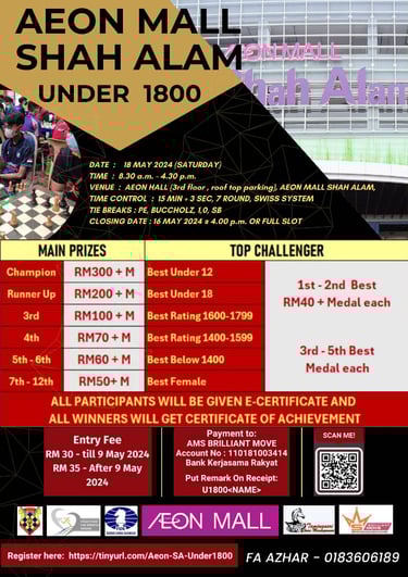 AEON Mall Shah Alam Under 1800 Catur Malaysia Chess Tournament 