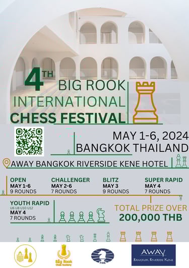 Thailand Chess 4th Big Rook International Chess Festival 2024. Away Bangkok Riverside Kene Hotel,