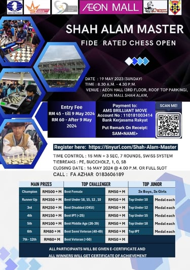 Shah Alam Master FIDE Rated Catur Malaysia Chess Tournament Open