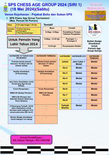 SPS Chess Age Group 2024. Penang Chess Tournament. Catur Malaysia Chess