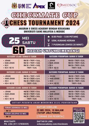 Checkmate Cup Chess Tournament 2024 X Chess Academy Catur Malaysia Chess Tournament 