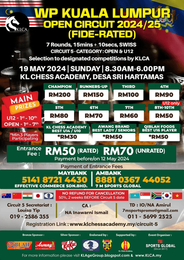 2024/25 WP Kuala Lumpur Open Circuit - Circuit 5. Malaysia Chess Tournament 