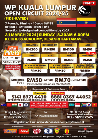 2024/25 WP Kuala Lumpur Open Circuit. KL Chess Academy. Malaysia Chess