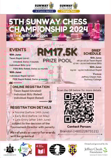 Malaysia Chess. Catur Malaysia. Sunway Chess. Sunway University. 5th Sunway Chess Championship 2024 