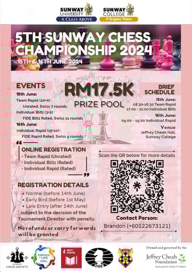 Malaysia Chess. Catur Malaysia. Sunway Chess. Sunway University. 5th Sunway Chess Championship 2024 
