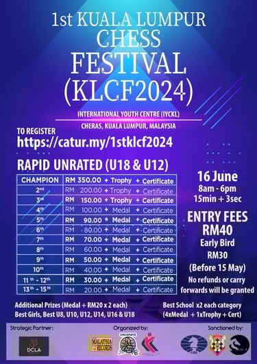 1st Kuala Lumpur Chess Festival 2024 Catur Malaysia Chess Tournament