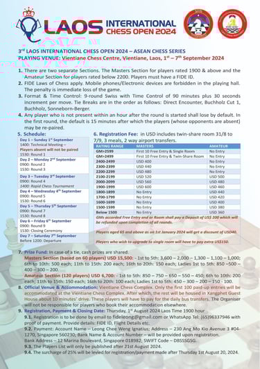 3rd Laos International Chess Open 2024 - ASEAN Chess Series