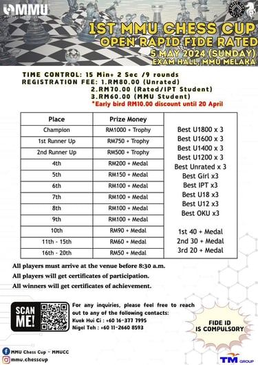 1st MMU Melaka Chess Malaysia Chess Tournament Cup 
