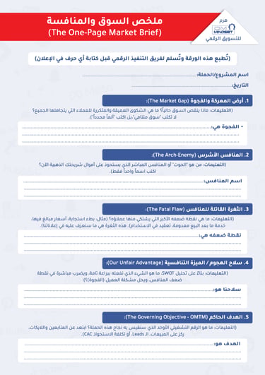 هرم DM Mindset للتسويق الرقمي | القاعدة .. أصول التسويق التقليدي