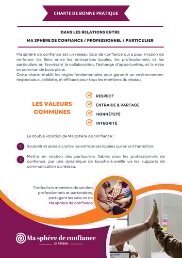 charte de bonne pratique