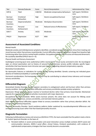 Redacted example of a legitimate ASD diagnostic report for an adult late-diagnosed female in Scotland. Page 6 of 9