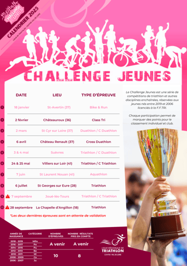 calendrier jeune