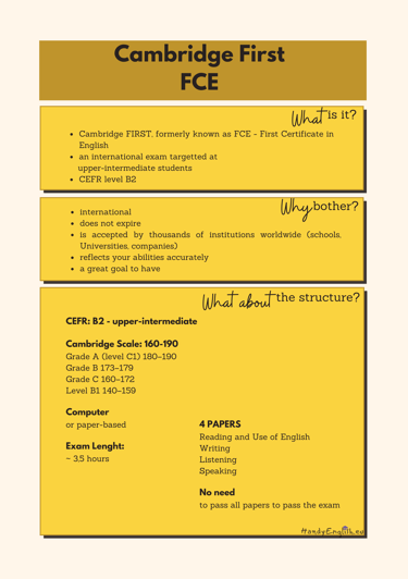 cambridge first (FCE) resources and materials, Exam structure, information, tips, tricks, assessment