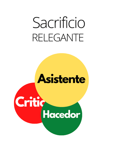 Martin PE / COACH
