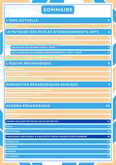 Sommaire du projet pédagogique de l’AMC présentant les axes musicaux et théâtraux