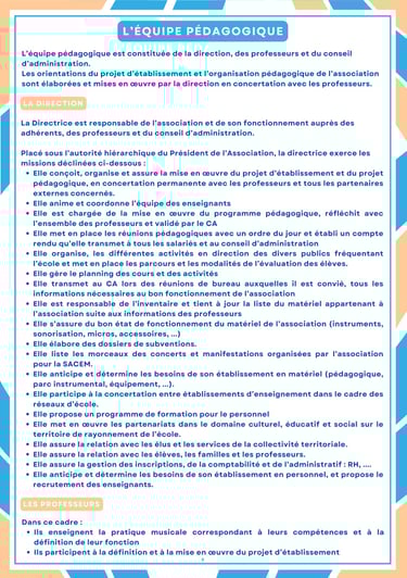 Présentation de l’équipe pédagogique et du fonctionnement associatif de l’AMC