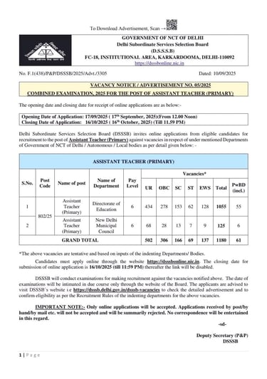 An Advertise/vacancy notice by GOVERNMENT OF NCT OF DELHI, for the post of ASSISTANT TEACHER
