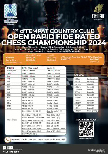 Malaysia Chess. Catur. 1st d’Tempat Country Club Open Rapid Fide Rated Chess Championship 2024 