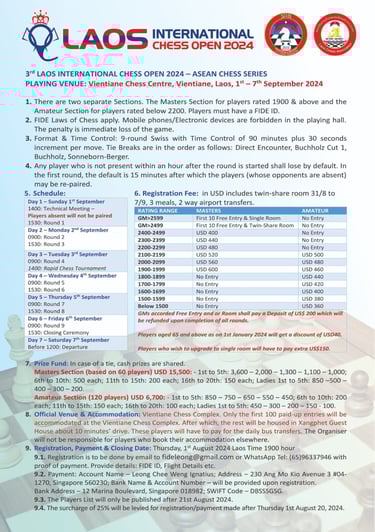 3rd Laos International Chess Open 2024 - ASEAN Chess Series