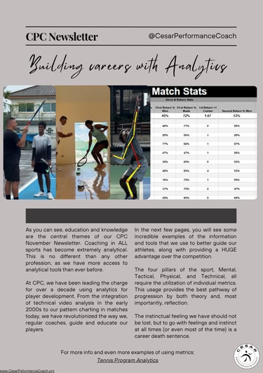 Cesar Performance Coach Analytics