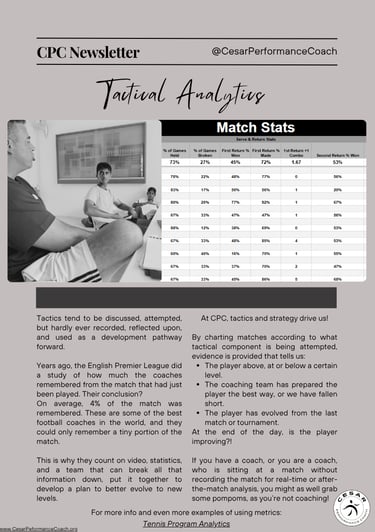 Cesar Performance Coach Tactics