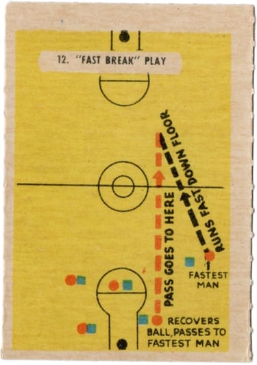 Early Canadian Kellogg's Sports cards