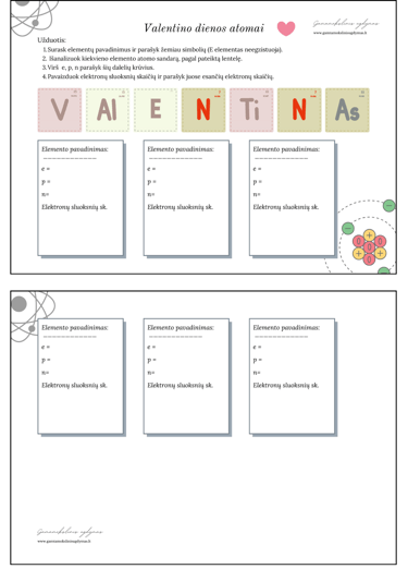 chemijos pamokai atomai