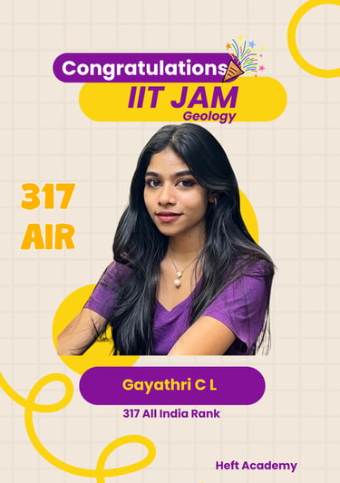 IIT JAM Geology 2026 