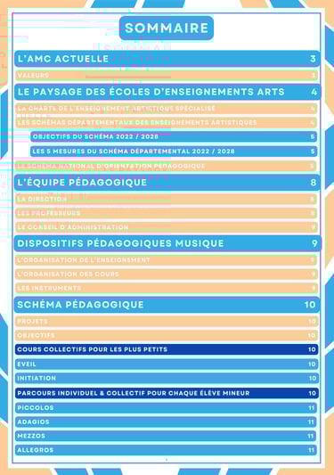 Sommaire du projet pédagogique de l’AMC présentant les axes musicaux et théâtraux