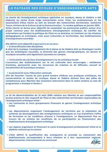 Cadre national et départemental de l’enseignement artistique appliqué à l’AMC