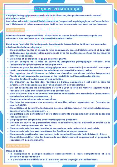 Présentation de l’équipe pédagogique et du fonctionnement associatif de l’AMC