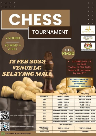 Selayang Mall Chess Tournament by Izzudin Rostam Chess Academy. Catur Malaysia