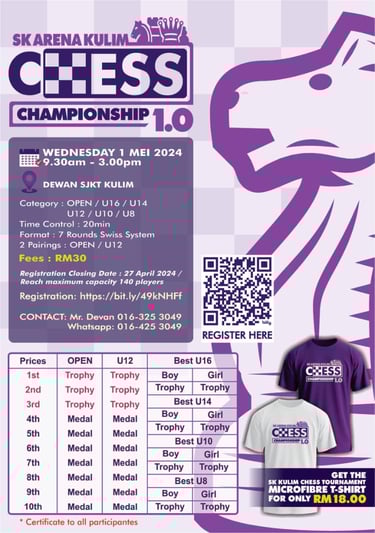 Kejohanan Catur SK Arena Kulim Chess Championship 1.0. Catur Malaysia Chess Tournaments. 